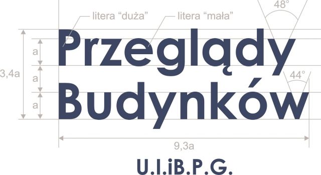 okresowe pomiary elektryczne Lubliniec